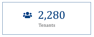 Tenants-Counter-Box-2025-2280 Total Amount of Tenants