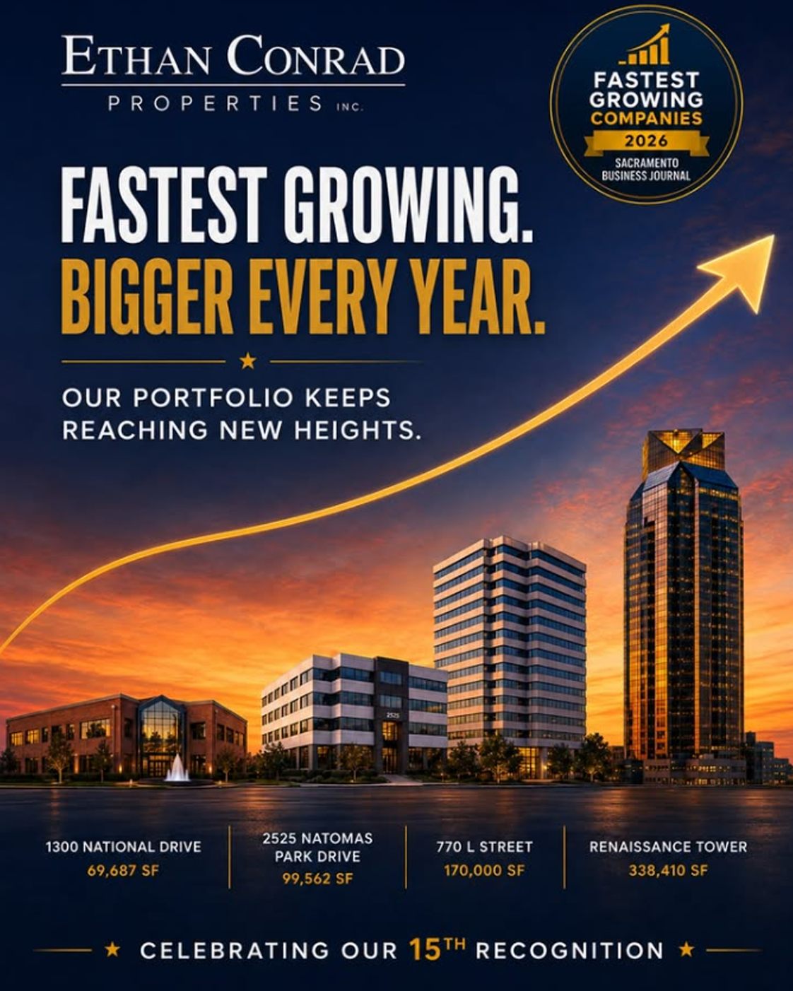 Fastest Growing. Bigger Every Year